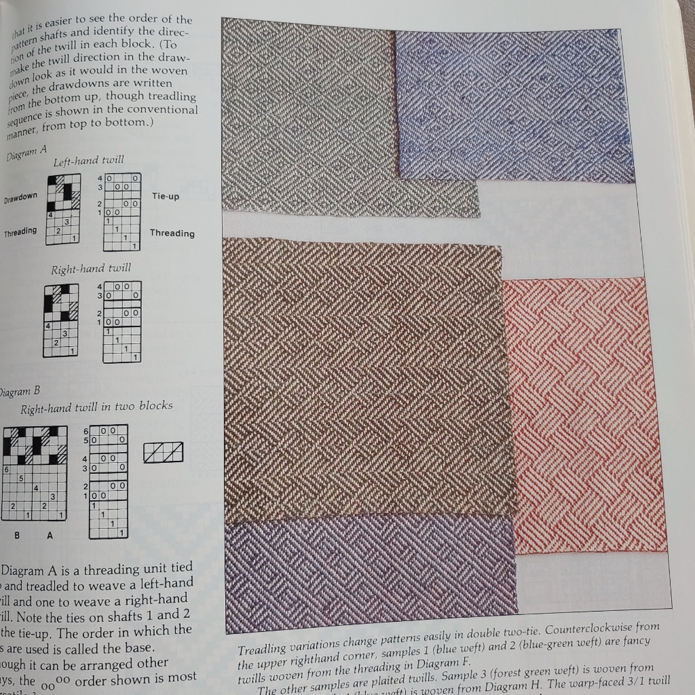 HANDWOVEN Weaving Magazine 1985 - Picture 8 of 10